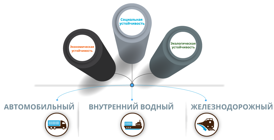 Разделитель секции